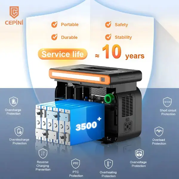 Cepini GT500 162000mAh Power Suppley 5