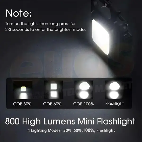 Cevval Ld-05 Çengelli Led Lamba 3