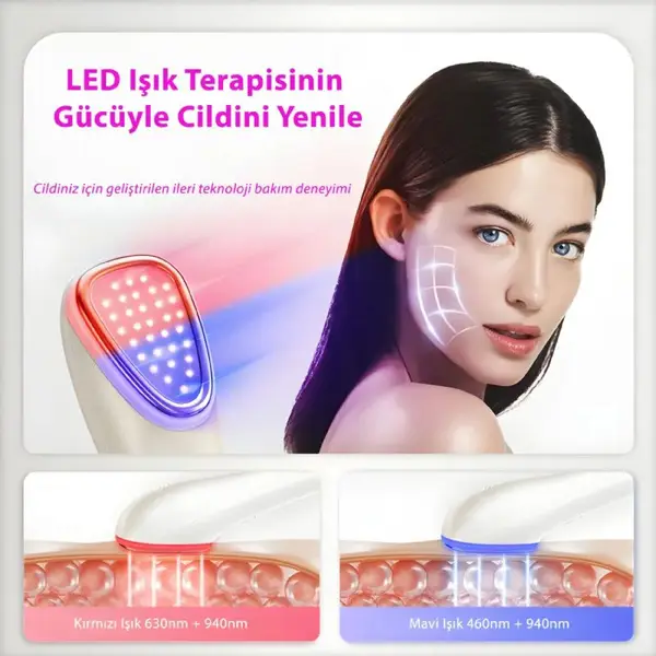F3 Kırışıklı Önleyici 2