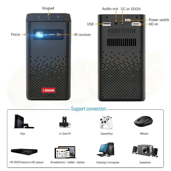 idragon Dr-1000 C900 Projektör 2