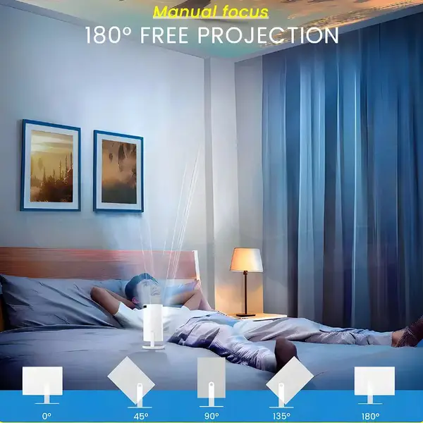 idragon HY300 Pro Projektör 4