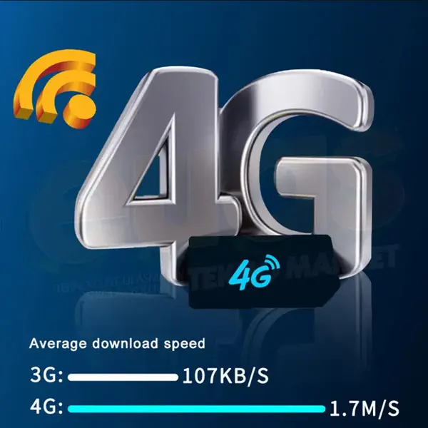 idragon K18 FHD 1080P SİM YUVALI 4G Araç Ön Arka Kamera 3