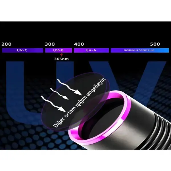 idragon S55 Uv Feneri 2