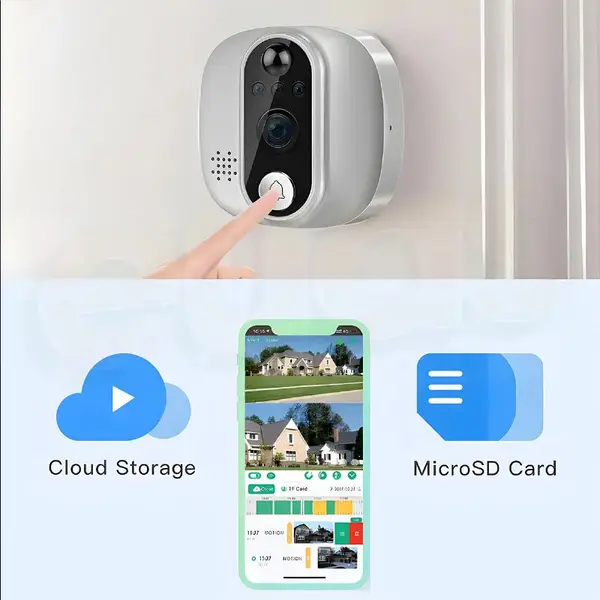 idragon W1 Siyah Kapı Dürbünü Kamerası 2