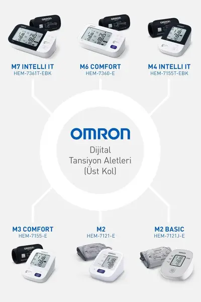 Omron M3 Comfort Dijital Tansiyon Ölçüm Aleti (Üst Kol) 4