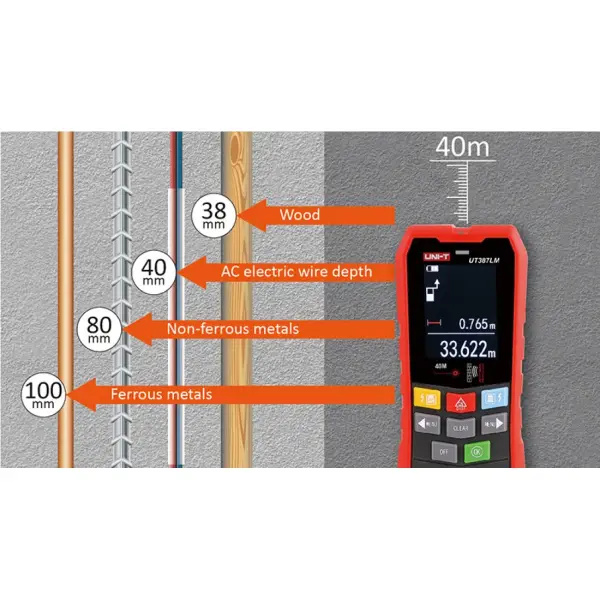 Unit UT 387E Duvar Tarayıcı 2