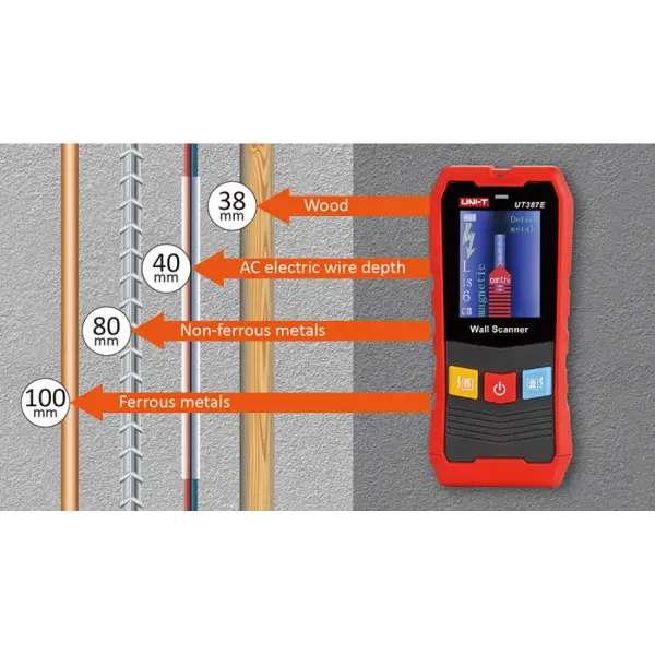 Unit UT 387LM Duvar Tarayıcı 4