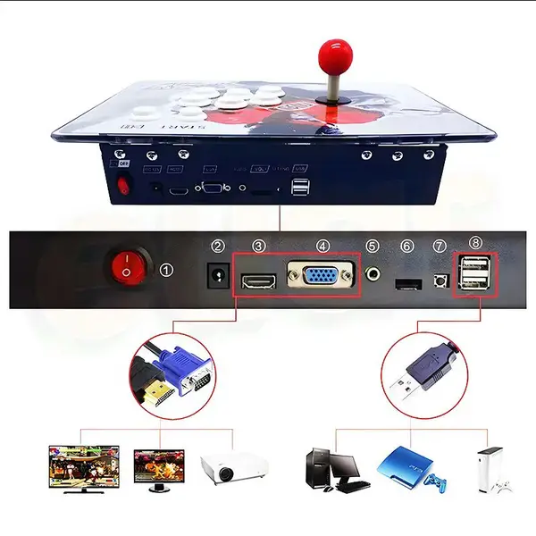 idragon Pandora 3D Small Oyun Konsolu 4